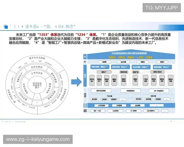 新闻中心方案落地智能制造创新技术展现品牌全新形象，智能新闻的生产流程