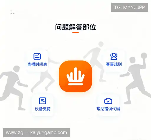 帮助文档